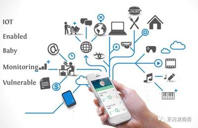 【項目】東方龍商務(wù)上?？偛繉⒂?2月21日舉行智能手機及物聯(lián)網(wǎng)項目政府對接會