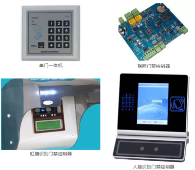 智能小區(qū)安全防范技術(shù)--門禁系統(tǒng)