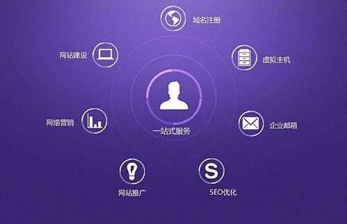 道可信息技術(shù) 上海網(wǎng)站制作報價與一站式服務(wù)解析